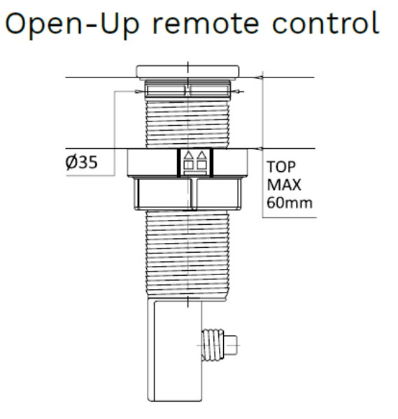 Rysunek techniczny